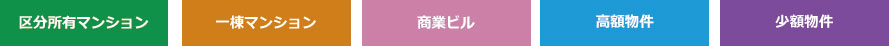 区分所有マンション・一棟マンション・商業ビル・高額物件・小額物件